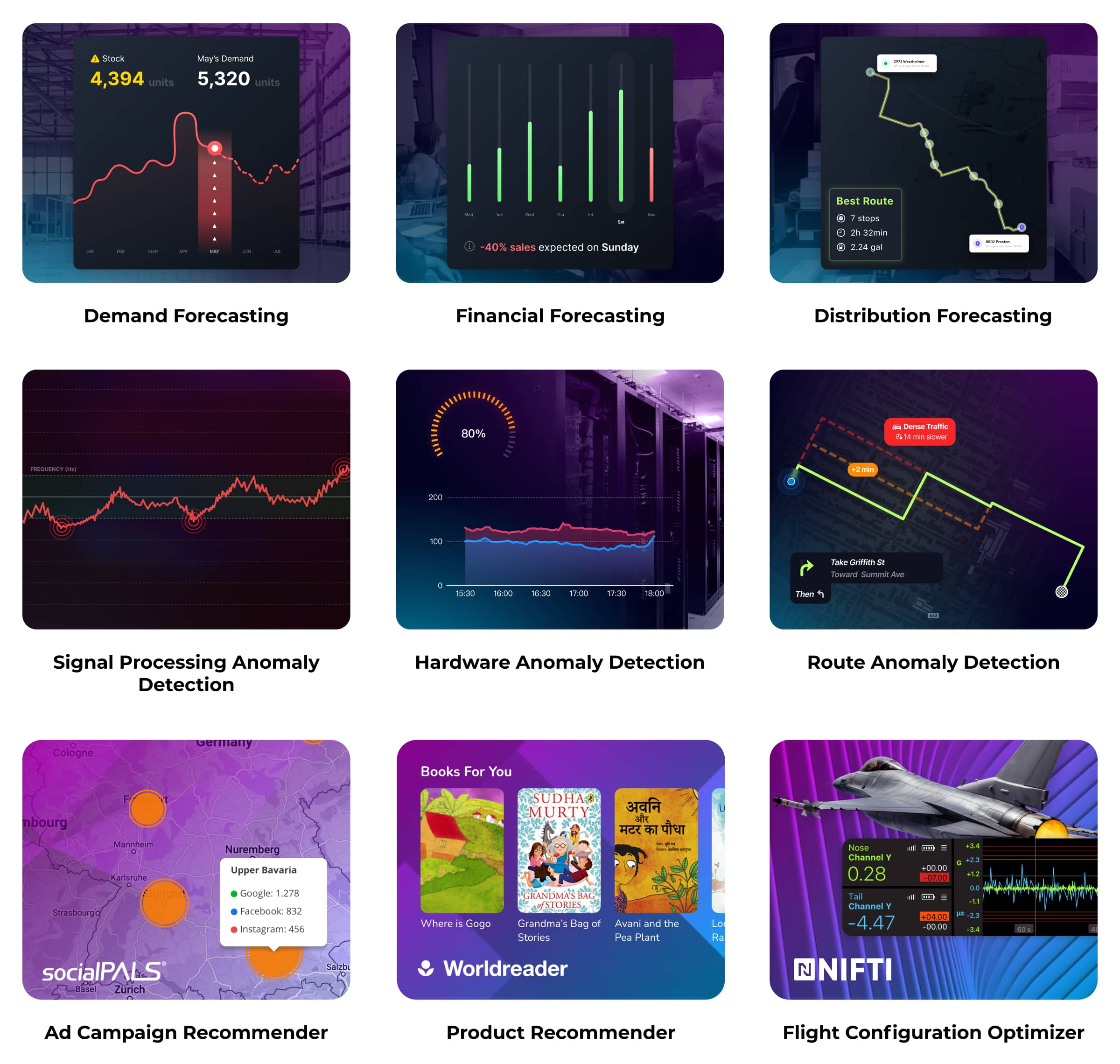 AI models: Demand forecasting, financial forecasting, distribution forecasting, signal processing anomaly detection, hardware anomaly detection, route anomaly detection, ad campaign recommender, product recommender, flight configuration optimizer